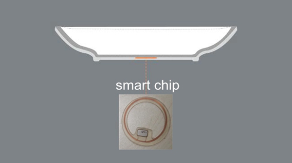 smart chip melamine dinnerware